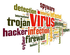 desinfection virus